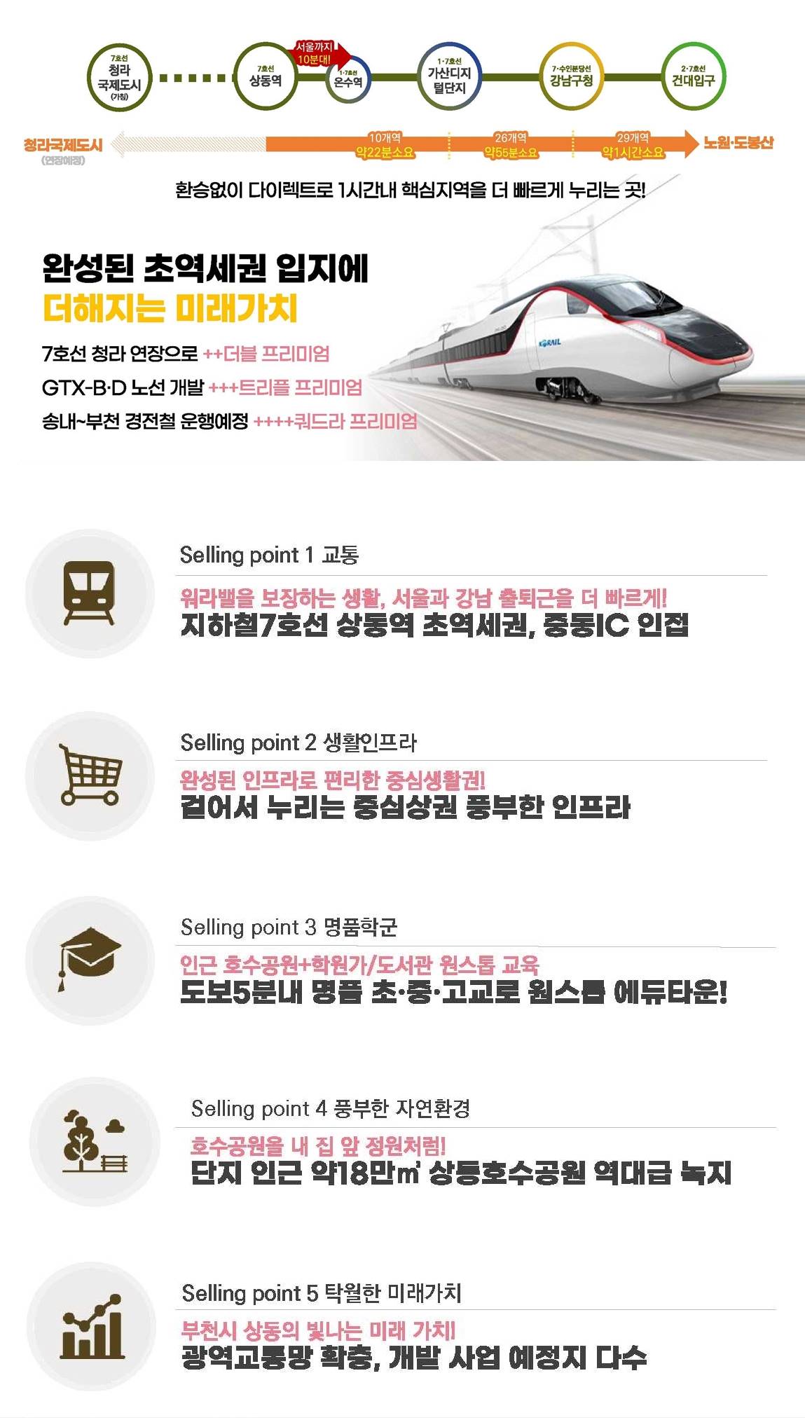 상동역 힐사이드 어반시티 (3).jpg